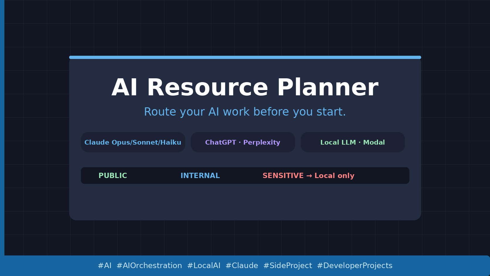 AI Resource Planner infographic preview