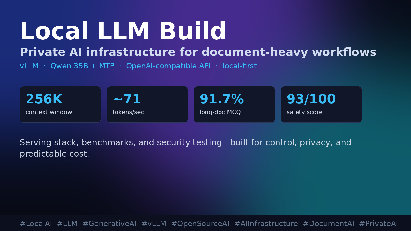 Local AI Stack infographic preview